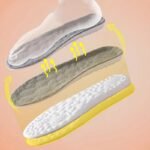 2Pcs Of Thickened Faux Cashmere 4D Cloud Insoles, Warm And Comfortable, Temperature-Regulating, Breathable, Moisture-Absorbing For Snow Boots And Shoes. - Image 9