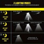 1/2/3/4Pcs Outdoor Solar Street Lamp, Solar Rechargeable Cob Wall Lamps With Motion Sensor, Smart Led Solar Wall Lights For Deck, Yard, Patio, Villas, Balconies, Walls, Portable Courtyard Garden Decorative Light - Image 12