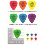 10Pcs Dunson Premium Guitar Picks - High-Quality Celluloid, Lightweight & Durable, 0.5Mm-1.14Mm Thickness, Assorted Colors - Ideal For Acoustic & Electric Guitars, Bass, Music Picks, Plectrum, Guitar Accessories - Image 6