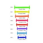 16Pcs Set Silicone Elastic Laces - No Tie Up Shoe Laces, Lazy Shoe Laces, T-Shaped, Vibrant Color Options (Purple, Blue, Green, Yellow, Orange, Pink) For Sneakers And Casual Shoes, Shoelace Storage|Vibrant Lace Design|Silicone Construction, Shoelace Storage Organizer - Image 2