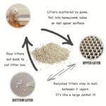 Pet Cat Litter Mat Double Layer Pet Mat Non-Slip Sand Cat Pad Washable Bed Mat Clean Pad - Image 6