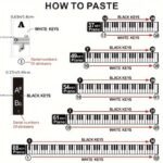 Piano Keyboard Stickers For Learning Notes - Removable, Bold Large Letter Labels For 88/61/54/49/37 Keys - Ideal For Beginners - Image 2