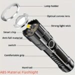 One Super Bright Flashlight, Usb Rechargeable, Retractable Focus, Wide Beam, Handheld Emergency Lighting Flashlight, Suitable For Outdoor, Exploration, And Work Lighting - Image 4